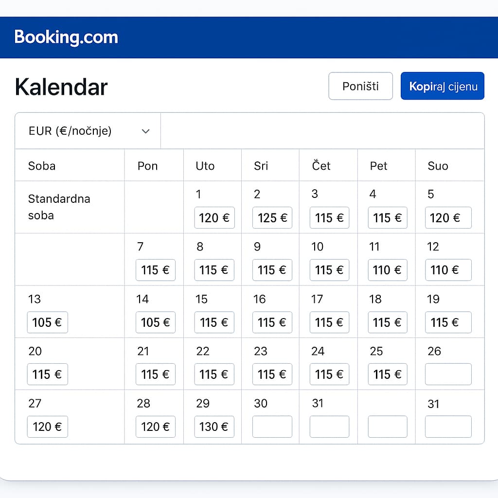 Sažetak uvjeta rezervacije u ekstranetu – prikaz politika otkazivanja, vremena prijave/odjave i kućnih pravila